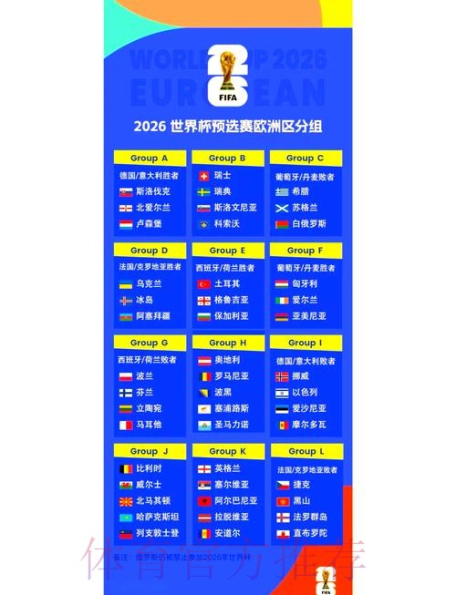 2026世界杯小组赛赛程高清版最新时间表怎么看