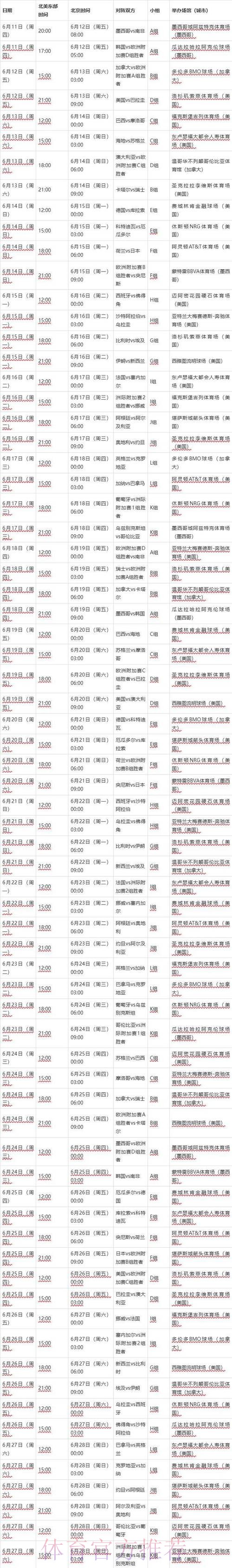 2026世界杯比赛时间中国时间观看指南怎么查 2026世界杯比赛时间中国时间观看指南怎么查