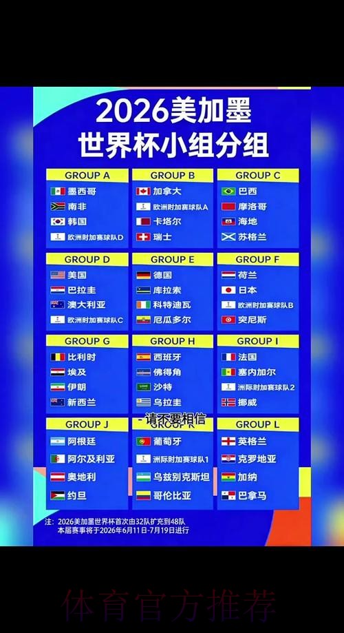 2026世界杯每日赛程今日完整安排免费观看 2026世界杯每日赛程今日完整安排免费观看