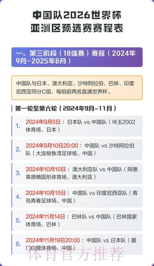 2026世界杯每日赛程中国时间比赛时间表在哪里看
